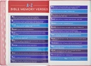 KJV Kids Bible Pink Index