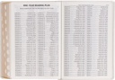 KJV Super Giant Print Bible White Debossed Gold Foil