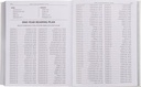 KJV Family Bible White Imitation Leather