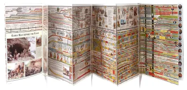 Timechart of Biblical History: Concertina Panel Book 2nd Ed