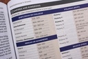 NIV Application Bible LP Leathersoft Brown Index (04/25)