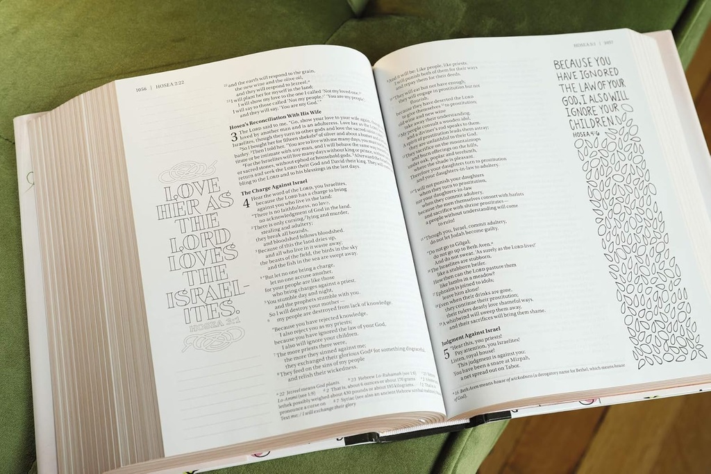 NIV Beautiful Word Colouring Bible For Teen Girls H/C