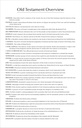 NIV Economy Bible P/B (NEW) Single