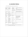NIV French Semeur /English Bilingual Bible H/C
