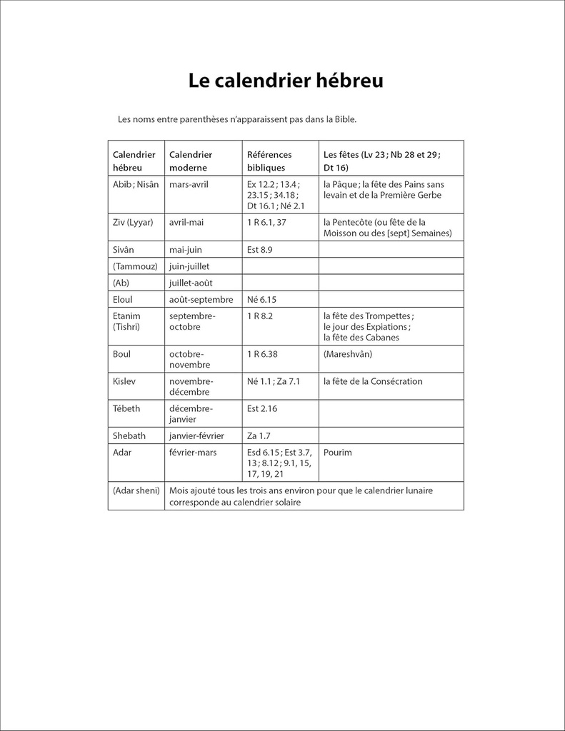 NIV French Semeur /English Bilingual Bible P/B