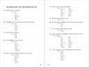 NIV Gospel of John 25 Pack