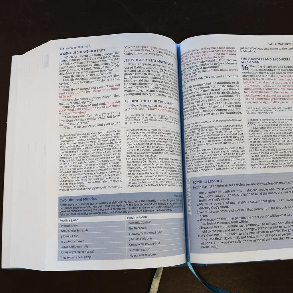 NKJV Wiersbe Study Bible Black Leathersoft