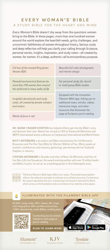 KJV Every Woman's Bible, Filament Enabled H/C 