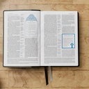 NKJV Alexander Maclaren Study Bible: Brown Index  (08/25)