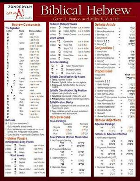 Biblical Hebrew: Laminated Sheet / Chart