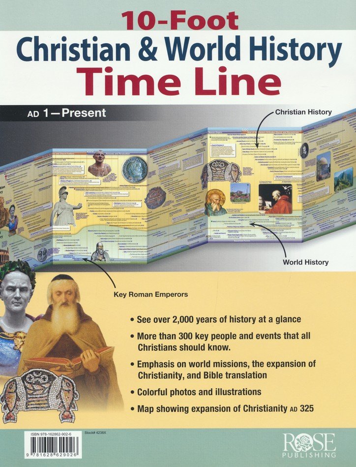 10-Foot Christian & World History Time Line