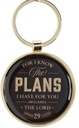 Keyring I Know The Plans Black Round Metal 