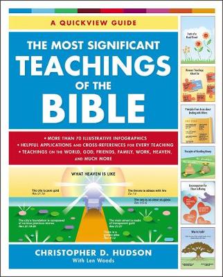 [9780310566182] Most Significant Teachings in the Bible