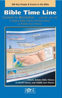 [9789901983513] Pamphlet Bible Time Line
